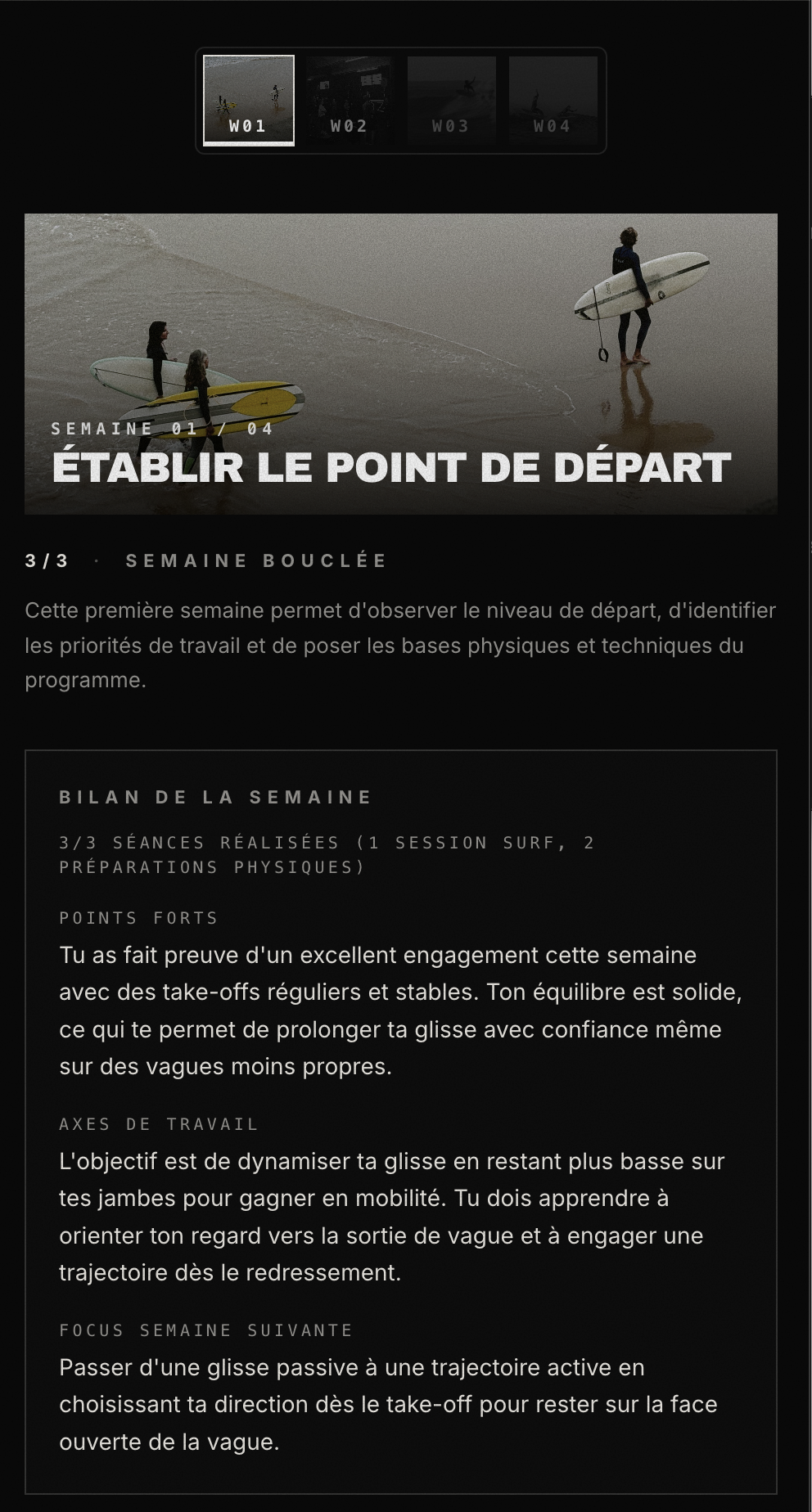 Bilan hebdomadaire